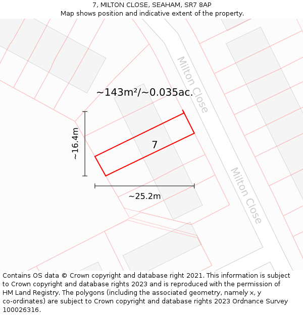 7, MILTON CLOSE, SEAHAM, SR7 8AP: Plot and title map