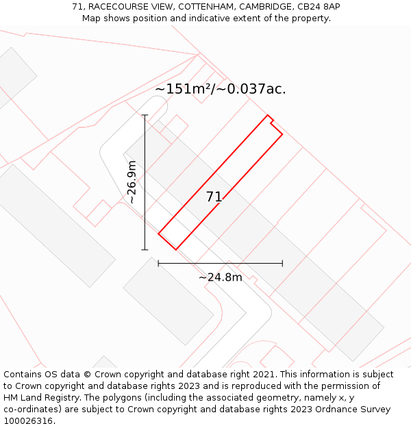 71, RACECOURSE VIEW, COTTENHAM, CAMBRIDGE, CB24 8AP: Plot and title map