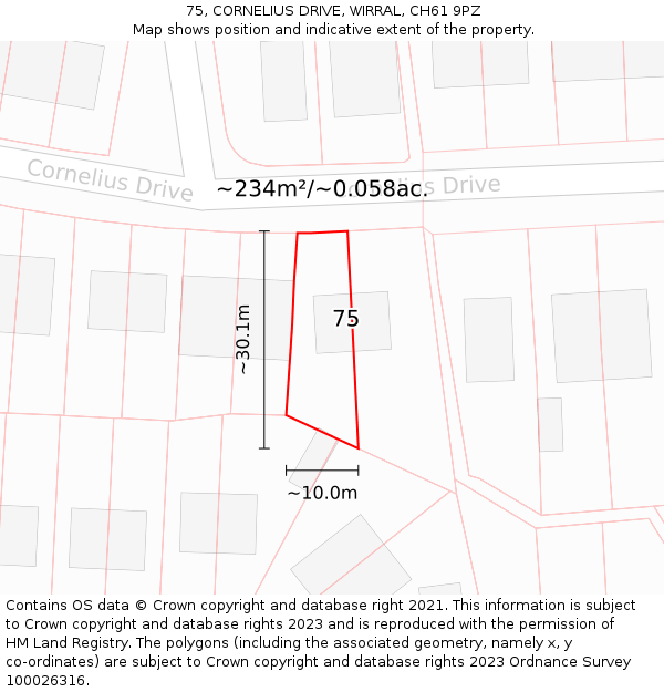 75, CORNELIUS DRIVE, WIRRAL, CH61 9PZ: Plot and title map