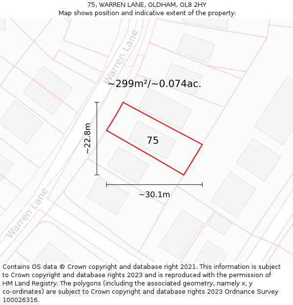 75, WARREN LANE, OLDHAM, OL8 2HY: Plot and title map
