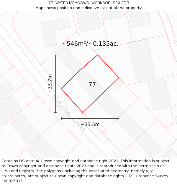 77, WATER MEADOWS, WORKSOP, S80 3DB: Plot and title map