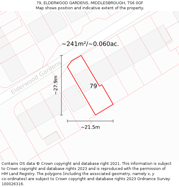 79, ELDERWOOD GARDENS, MIDDLESBROUGH, TS6 0GF: Plot and title map