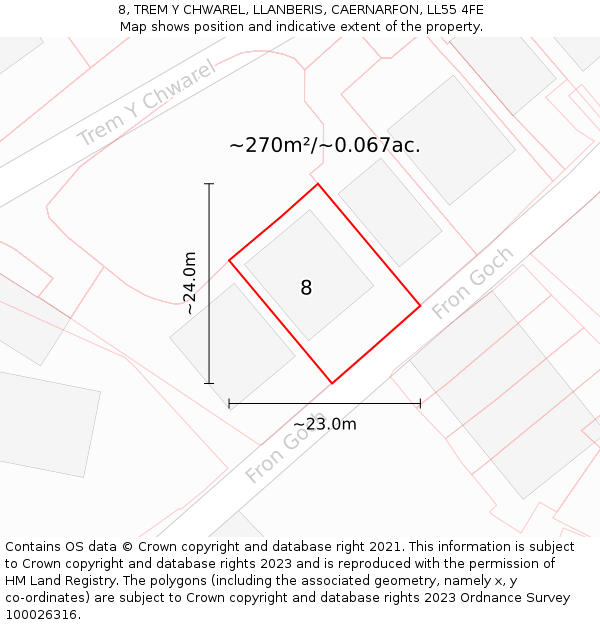 8, TREM Y CHWAREL, LLANBERIS, CAERNARFON, LL55 4FE: Plot and title map