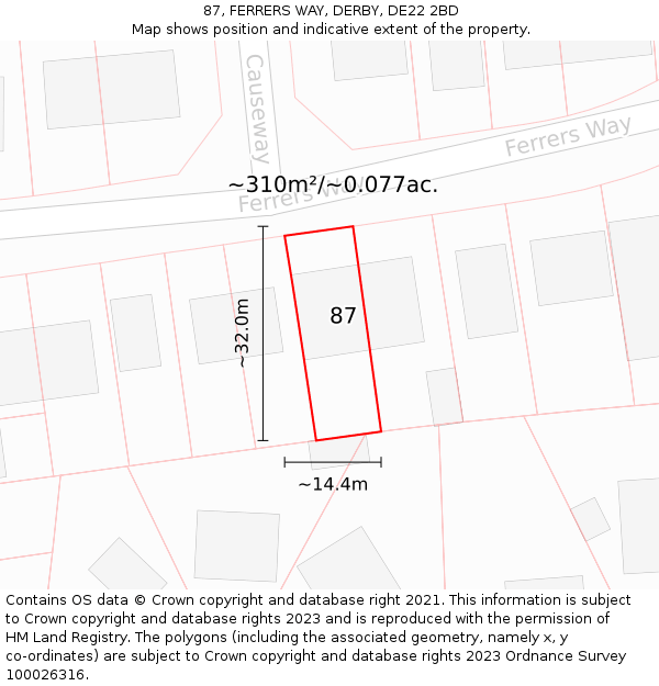 87, FERRERS WAY, DERBY, DE22 2BD: Plot and title map