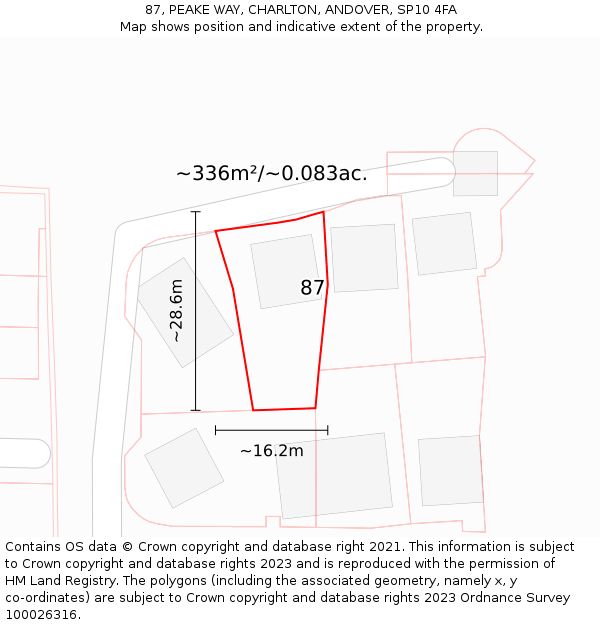 87, PEAKE WAY, CHARLTON, ANDOVER, SP10 4FA: Plot and title map
