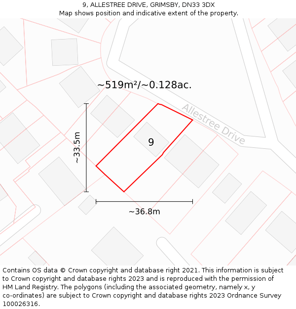 9, ALLESTREE DRIVE, GRIMSBY, DN33 3DX: Plot and title map