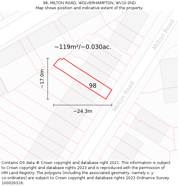 98, MILTON ROAD, WOLVERHAMPTON, WV10 0ND: Plot and title map