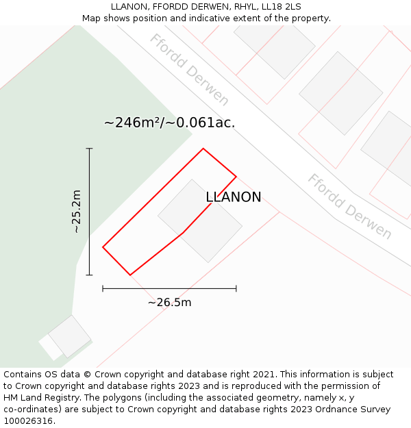 LLANON, FFORDD DERWEN, RHYL, LL18 2LS: Plot and title map