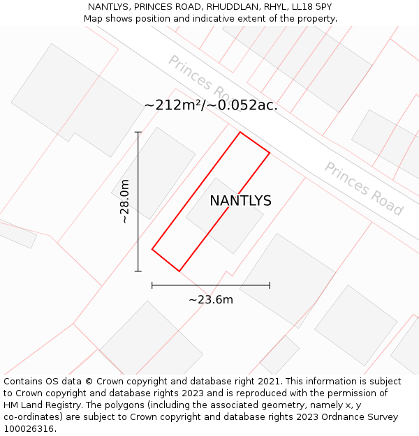NANTLYS, PRINCES ROAD, RHUDDLAN, RHYL, LL18 5PY: Plot and title map