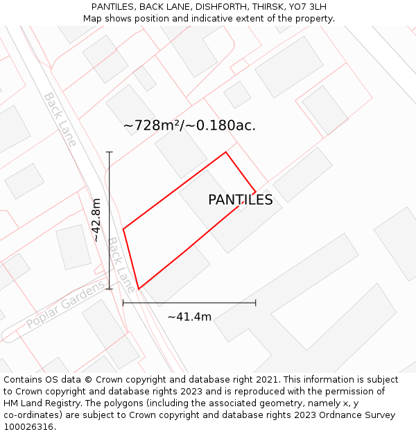 PANTILES, BACK LANE, DISHFORTH, THIRSK, YO7 3LH: Plot and title map