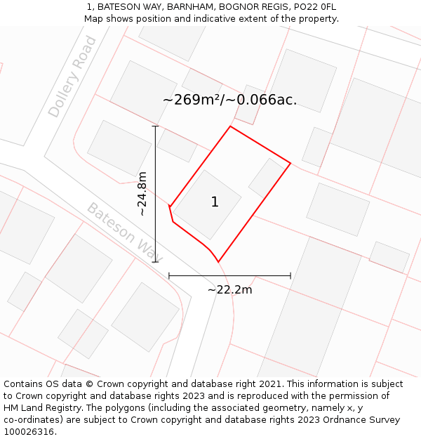 1, BATESON WAY, BARNHAM, BOGNOR REGIS, PO22 0FL: Plot and title map