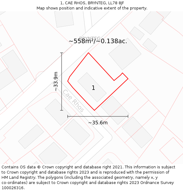 1, CAE RHOS, BRYNTEG, LL78 8JF: Plot and title map