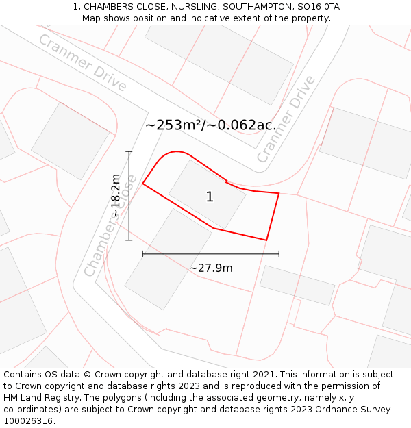 1, CHAMBERS CLOSE, NURSLING, SOUTHAMPTON, SO16 0TA: Plot and title map