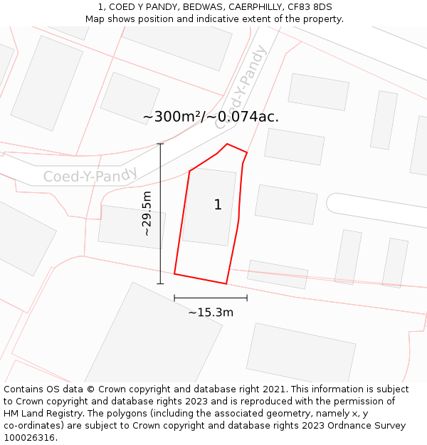1, COED Y PANDY, BEDWAS, CAERPHILLY, CF83 8DS: Plot and title map