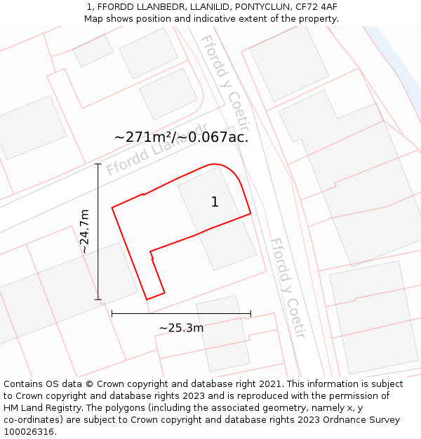 1, FFORDD LLANBEDR, LLANILID, PONTYCLUN, CF72 4AF: Plot and title map