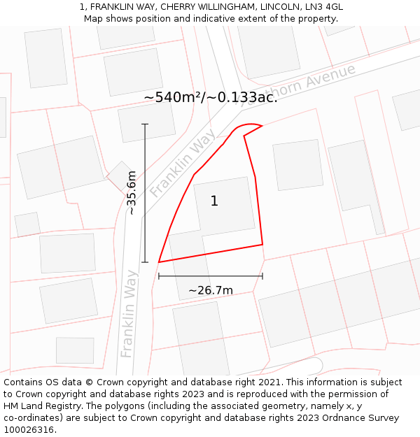 1, FRANKLIN WAY, CHERRY WILLINGHAM, LINCOLN, LN3 4GL: Plot and title map
