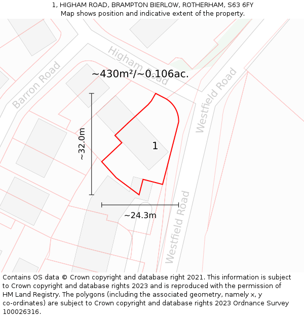 1, HIGHAM ROAD, BRAMPTON BIERLOW, ROTHERHAM, S63 6FY: Plot and title map