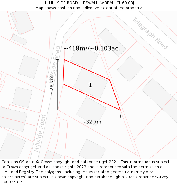 1, HILLSIDE ROAD, HESWALL, WIRRAL, CH60 0BJ: Plot and title map