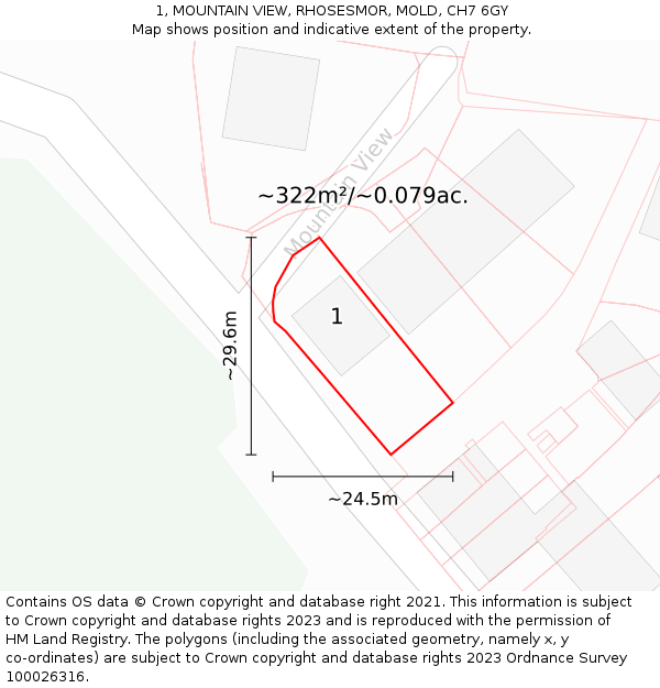 1, MOUNTAIN VIEW, RHOSESMOR, MOLD, CH7 6GY: Plot and title map