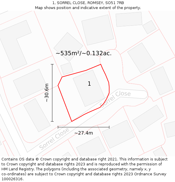 1, SORREL CLOSE, ROMSEY, SO51 7RB: Plot and title map