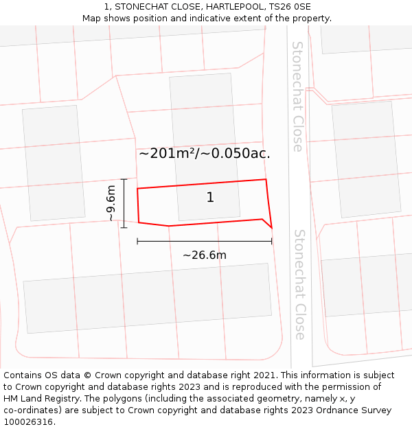 1, STONECHAT CLOSE, HARTLEPOOL, TS26 0SE: Plot and title map