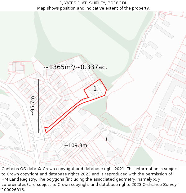 1, YATES FLAT, SHIPLEY, BD18 1BL: Plot and title map