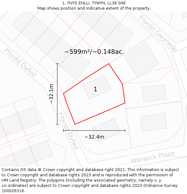 1, YNYS ENLLI, TYWYN, LL36 0AE: Plot and title map