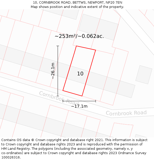 10, CORNBROOK ROAD, BETTWS, NEWPORT, NP20 7EN: Plot and title map