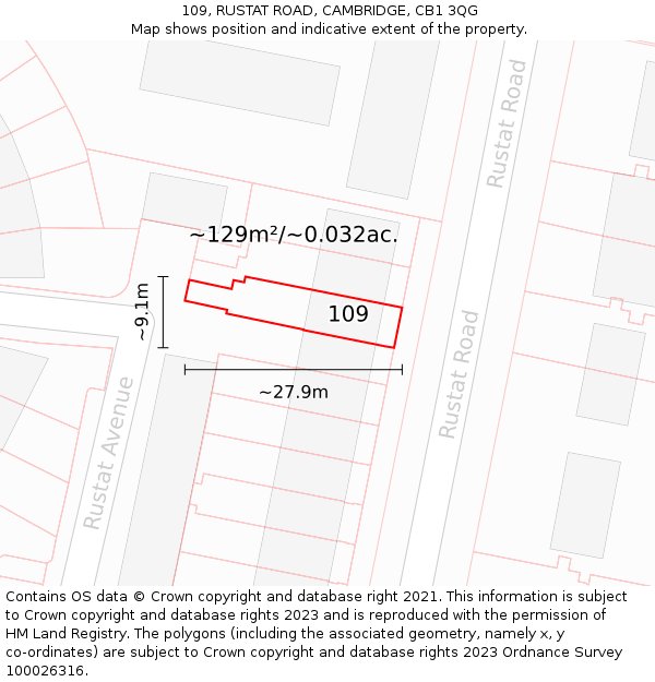 109, RUSTAT ROAD, CAMBRIDGE, CB1 3QG: Plot and title map