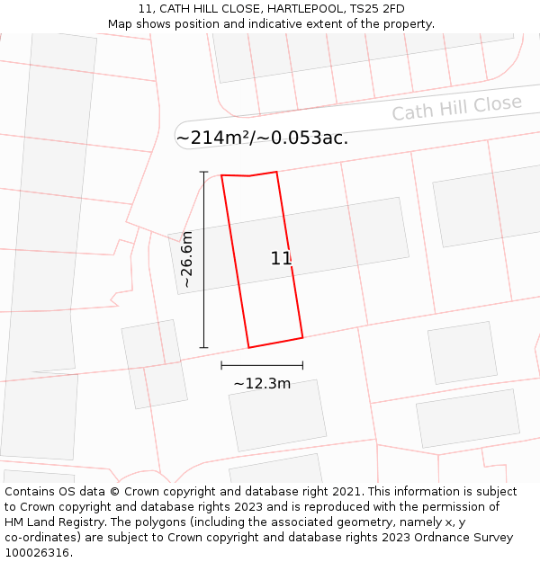 11, CATH HILL CLOSE, HARTLEPOOL, TS25 2FD: Plot and title map