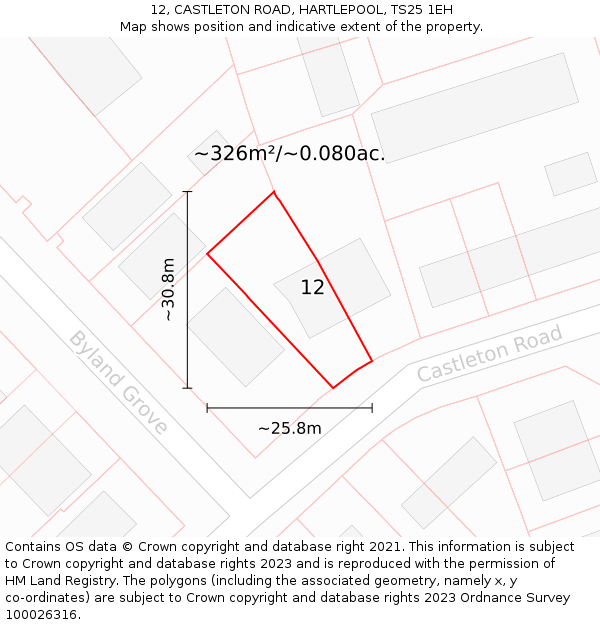 12, CASTLETON ROAD, HARTLEPOOL, TS25 1EH: Plot and title map