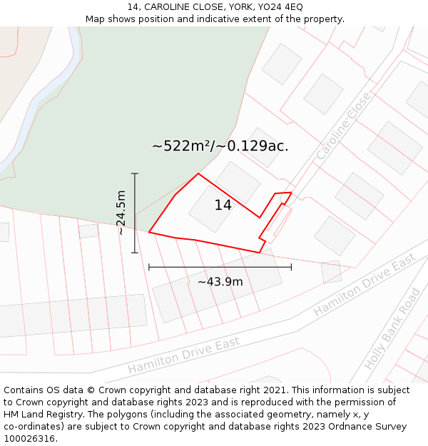 14, CAROLINE CLOSE, YORK, YO24 4EQ: Plot and title map