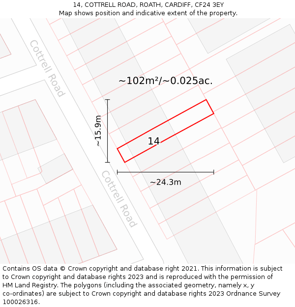 14, COTTRELL ROAD, ROATH, CARDIFF, CF24 3EY: Plot and title map