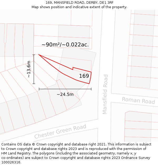 169, MANSFIELD ROAD, DERBY, DE1 3RF: Plot and title map