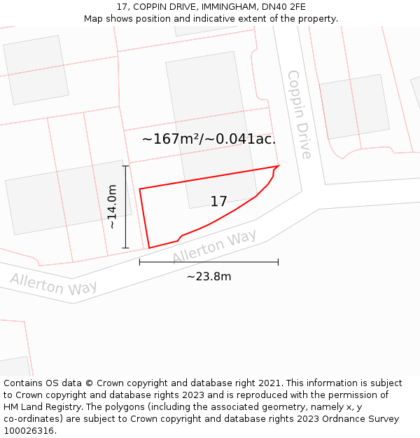 17, COPPIN DRIVE, IMMINGHAM, DN40 2FE: Plot and title map