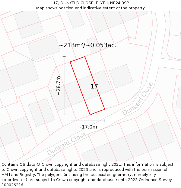17, DUNKELD CLOSE, BLYTH, NE24 3SP: Plot and title map