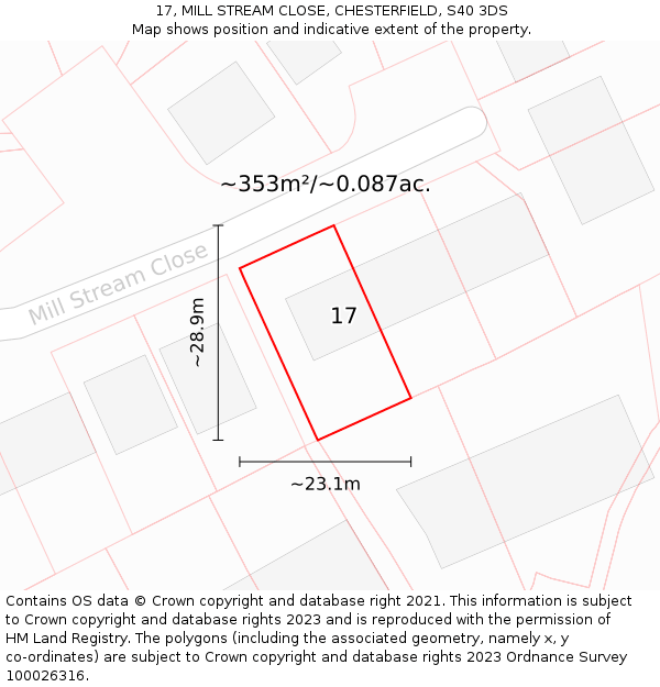 17, MILL STREAM CLOSE, CHESTERFIELD, S40 3DS: Plot and title map