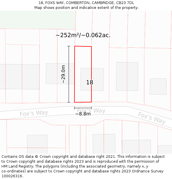 18, FOXS WAY, COMBERTON, CAMBRIDGE, CB23 7DL: Plot and title map