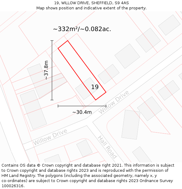 19, WILLOW DRIVE, SHEFFIELD, S9 4AS: Plot and title map
