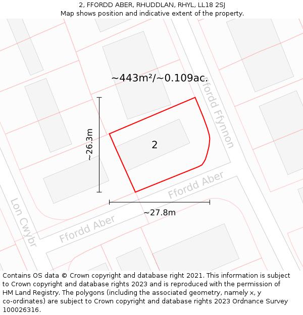 2, FFORDD ABER, RHUDDLAN, RHYL, LL18 2SJ: Plot and title map
