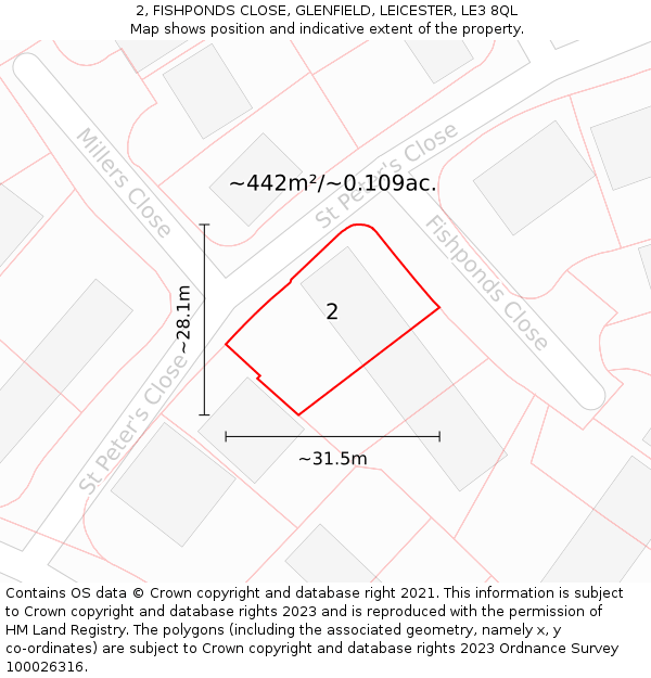 2, FISHPONDS CLOSE, GLENFIELD, LEICESTER, LE3 8QL: Plot and title map