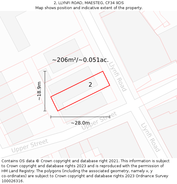 2, LLYNFI ROAD, MAESTEG, CF34 9DS: Plot and title map