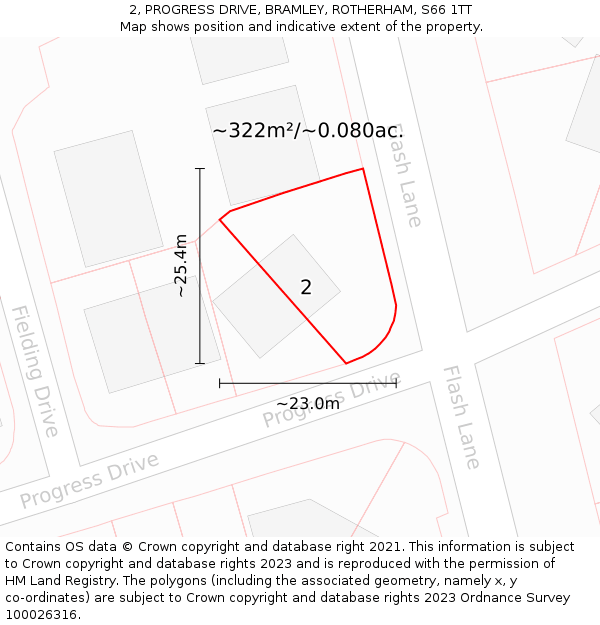 2, PROGRESS DRIVE, BRAMLEY, ROTHERHAM, S66 1TT: Plot and title map