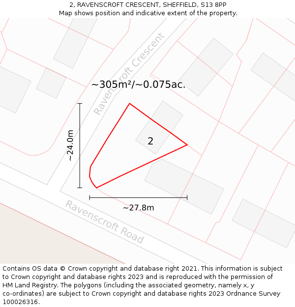 2, RAVENSCROFT CRESCENT, SHEFFIELD, S13 8PP: Plot and title map