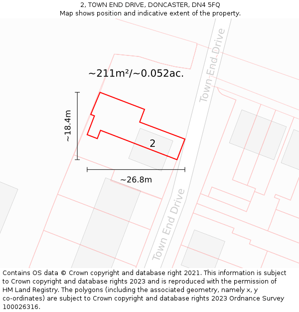 2, TOWN END DRIVE, DONCASTER, DN4 5FQ: Plot and title map