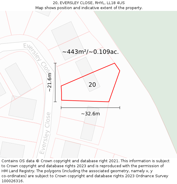 20, EVERSLEY CLOSE, RHYL, LL18 4US: Plot and title map