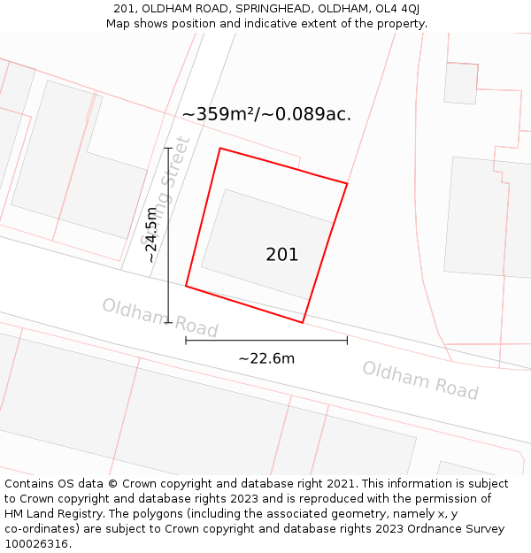 201, OLDHAM ROAD, SPRINGHEAD, OLDHAM, OL4 4QJ: Plot and title map