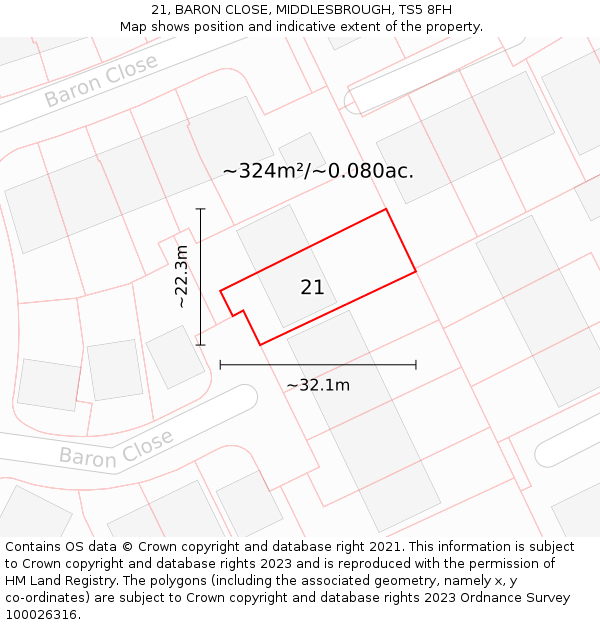21, BARON CLOSE, MIDDLESBROUGH, TS5 8FH: Plot and title map