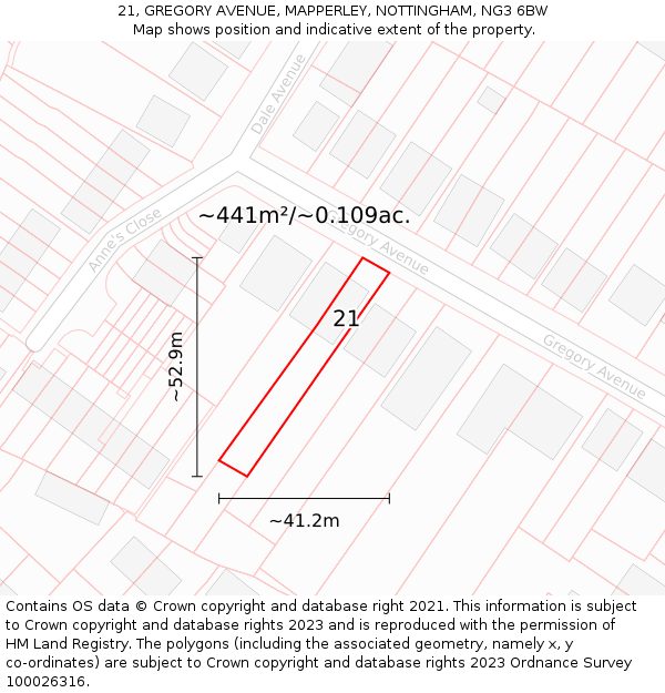 21, GREGORY AVENUE, MAPPERLEY, NOTTINGHAM, NG3 6BW: Plot and title map