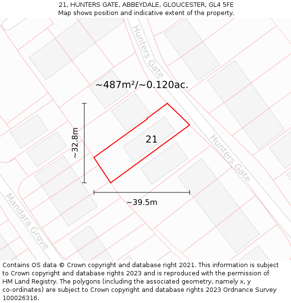 21, HUNTERS GATE, ABBEYDALE, GLOUCESTER, GL4 5FE: Plot and title map